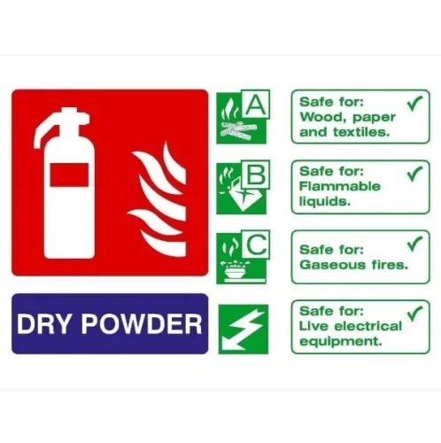 1kg ABC Powder Fire Extinguisher