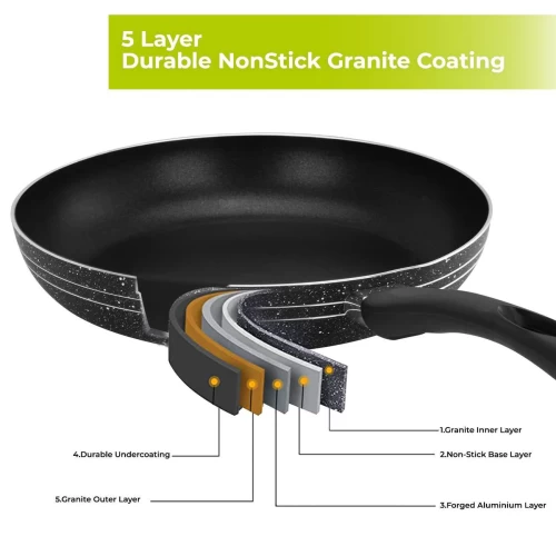 5-LAYER LIGHTWEIGHT NON-STICK FRYING PAN (22CM-32CM)